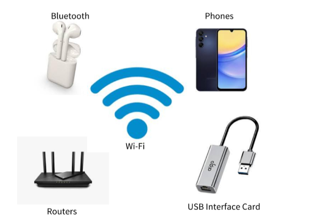 Applications of Passive Crystal Oscillators