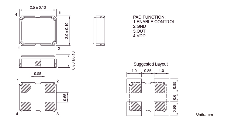 Automotive Grade Clock Crystal OscillatorsDimensions